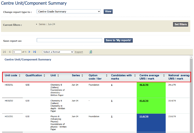 Centre Unit/Component summary report.png