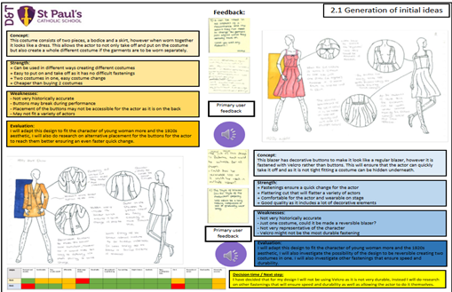 Example page from students' portfolio showing the generation of initial ideas