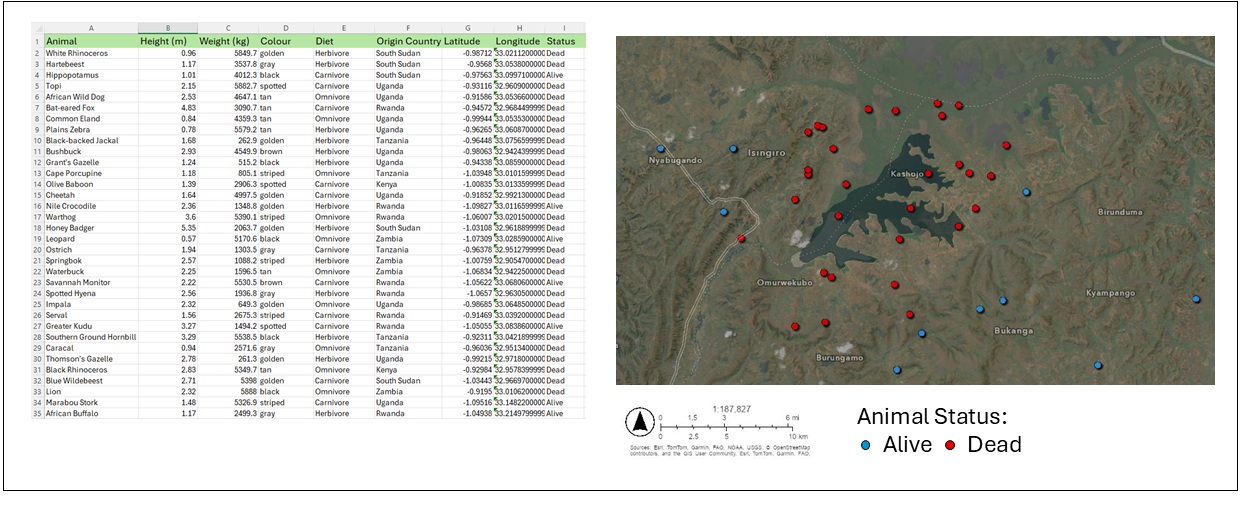 GIS tracked wildlife
