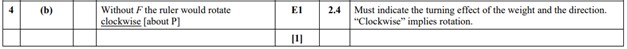 Image of mark scheme for question 4(b) of H640/01 from 2023. Additional guidance is provided to detail what is required for a response to be given a B1 mark.