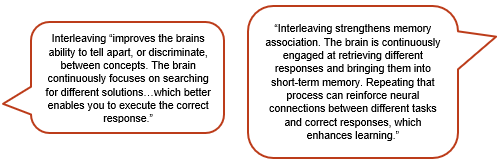 Theories of interleaving