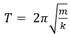 Period equals 2 multiplied by pi multiplied by the root of mass divided by force constant