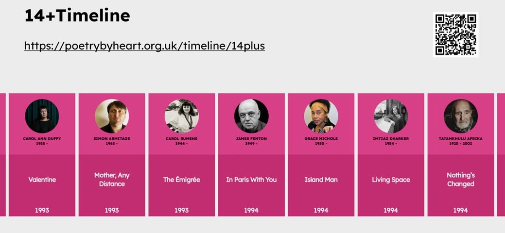 Poetry By Heart Timeline