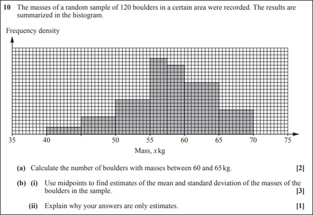 Image of question 10 of H230/02 from 2023 showing questions related to a histogram. The histogram is included in the question.