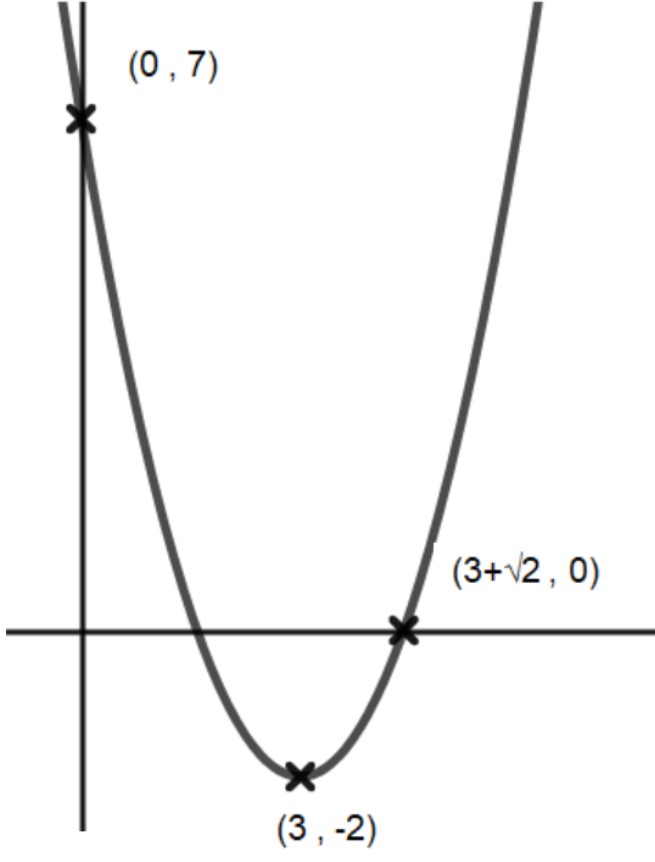 Friday maths puzzle